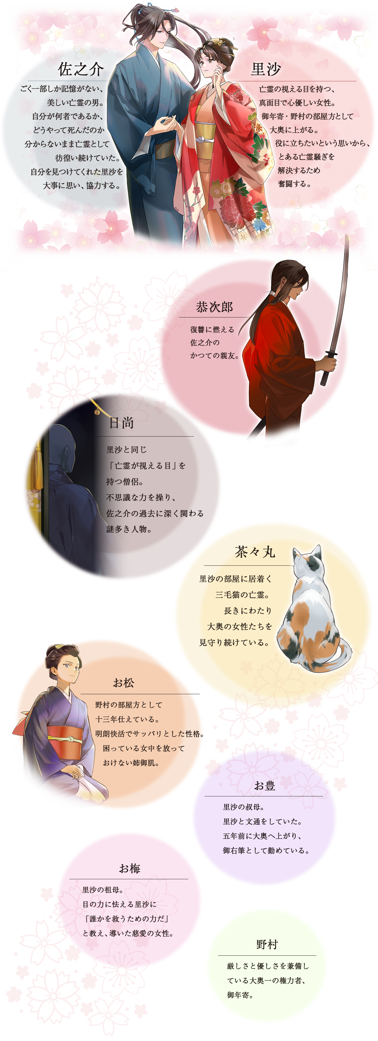 登場人物