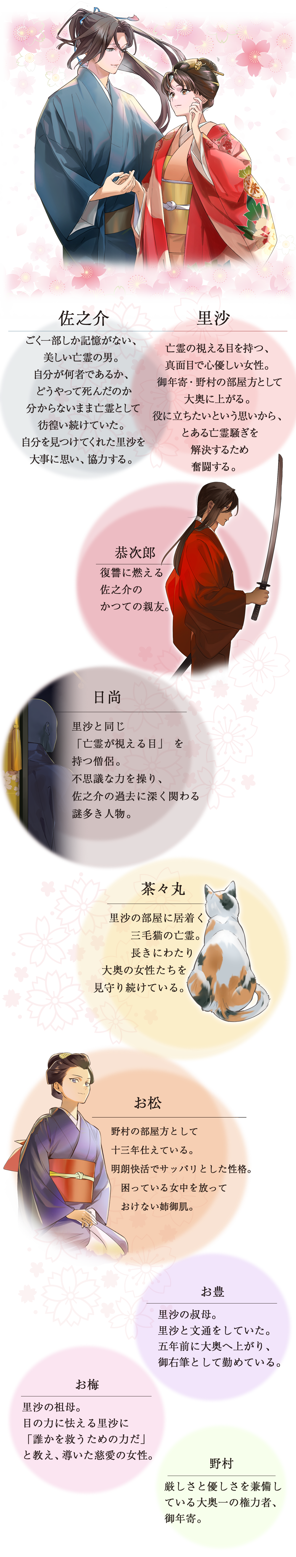 登場人物
